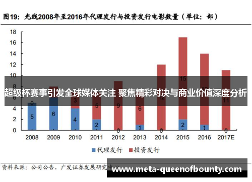 超级杯赛事引发全球媒体关注 聚焦精彩对决与商业价值深度分析