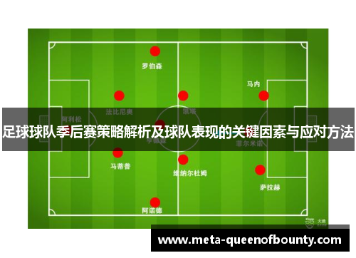 足球球队季后赛策略解析及球队表现的关键因素与应对方法