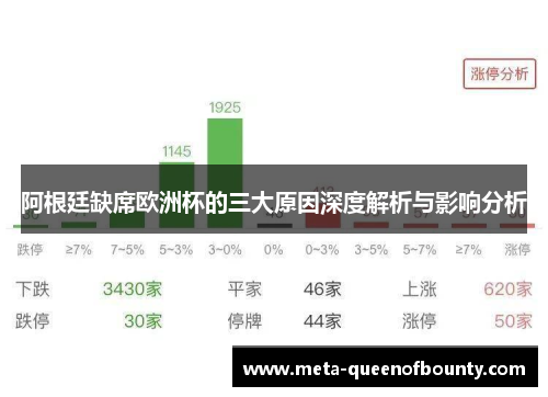 阿根廷缺席欧洲杯的三大原因深度解析与影响分析