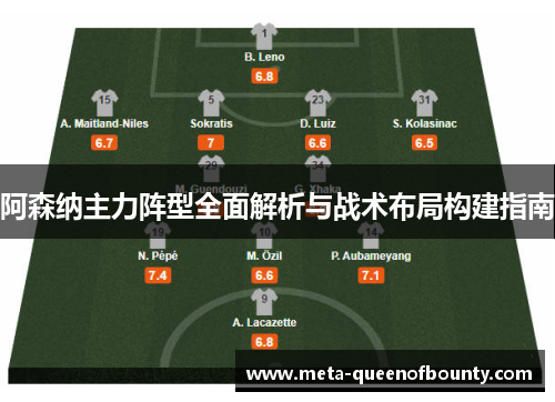 阿森纳主力阵型全面解析与战术布局构建指南