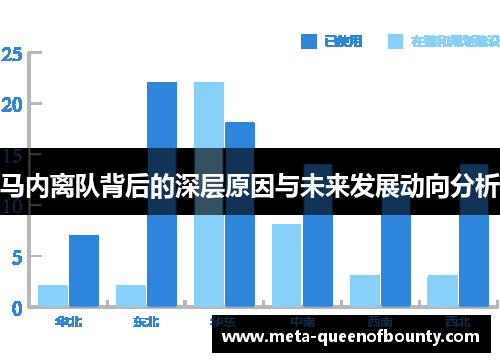 马内离队背后的深层原因与未来发展动向分析